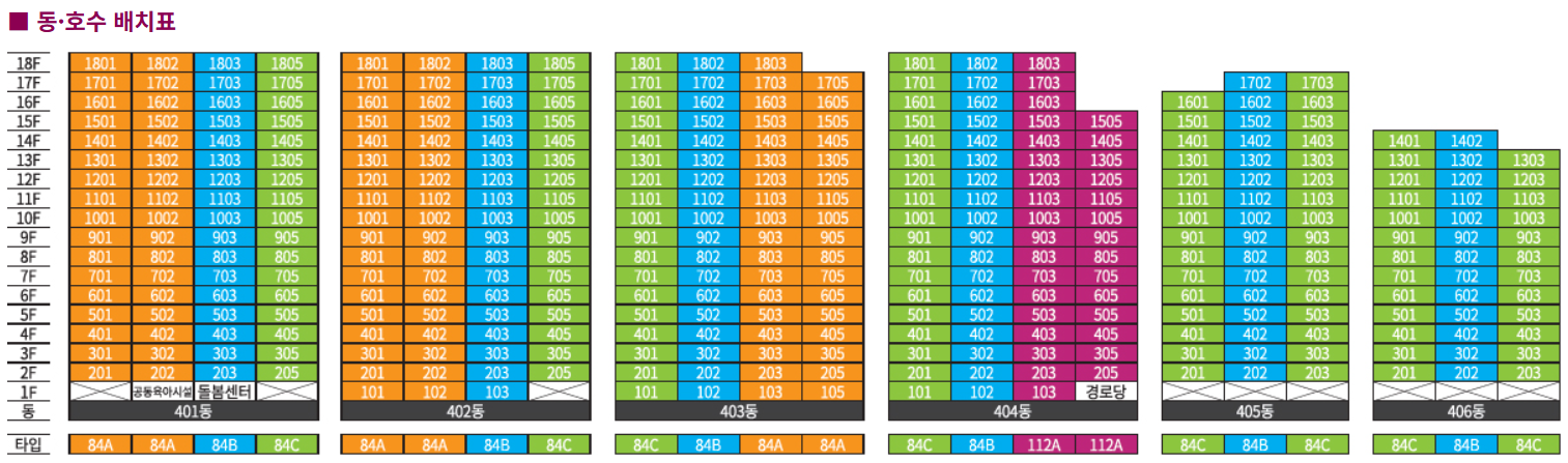 동호배치도1.PNG