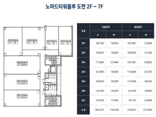 대전 노마드타워블루 상가배치도2