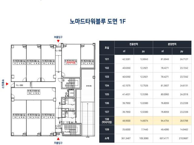 대전 노마드타워블루 상가배치도1